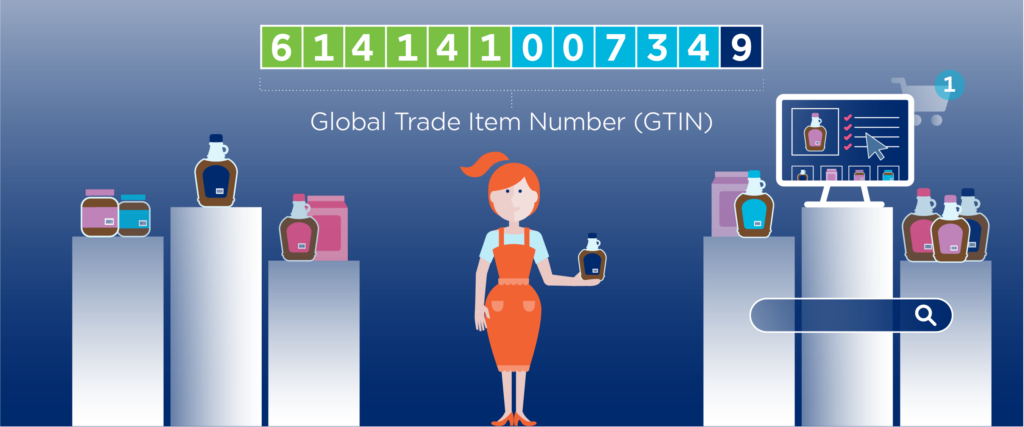 Global Trade Item Number (GTIN) in front of blue background with a cartoon woman in an orange apron